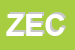 Logo di ZECCA