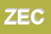 Logo di ZECCA