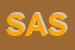 Logo di SALA ASSICURAZIONI SRL
