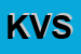 Logo di KEY VALUE SRL