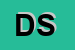 Logo di DNS SRL