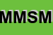 Logo di MSM -MANAGEMENT SOLUTION MODELS SRL