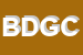 Logo di BIBA DI DONDE-GILBERTO E C SAS
