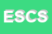 Logo di EFFE-CI SNC DI CROCCOLO SANDRO E C