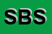 Logo di STUDIO BERETTA SRL