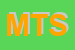 Logo di MONITOR TEAM SRL