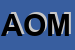 Logo di AZIENDA OSPEDALIERA DI MONZA