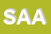Logo di SAAT SRL