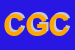 Logo di CONTI GIULIANA CATERINA