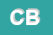 Logo di CASTOLDI BONALUMI