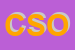 Logo di CENTRO SERVIZI ODONTOIATRICI SRL