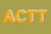 Logo di ASSOCAZIONE CULTURALE TAM - TAM