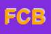 Logo di FISAC CGIL BRIANZA