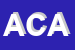 Logo di ASSOCIAZIONE CARCERE APERTO
