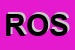 Logo di ROSI
