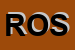 Logo di ROSI