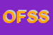 Logo di ONORANZE FUNEBRI SANT-EUSTORGIO SNC DI REDAELLI GIUSEPPINA E C