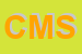 Logo di CBM MACHINES SRL