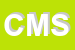 Logo di CBM MACHINES SRL