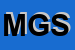 Logo di MICROSAT DI G SAMONCINI