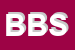 Logo di BS DI BRUSATI SIRO