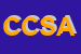 Logo di CENTRO CHINESITERAPICO STUDIO ASSOCIATO SPAIRANI E BESCAPE'