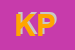 Logo di KERRY PAC