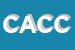 Logo di CO ASTUCCI DI CORBETTA CARLO