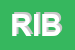 Logo di RIBBONSRL