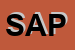 Logo di SAPLAST SRL