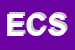 Logo di EUROLAME COMMERCIALE SRL