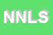Logo di NEW NET LINE SRL