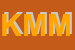 Logo di KLIMAS DI MONTALBANO MASSIMO