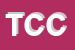 Logo di TAGLIABUE CLAUDIO E C SNC