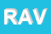 Logo di RAVASI