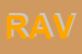 Logo di RAVASI