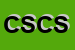 Logo di CIMAPO SNC DI CARMIGNOLA SERENA E C