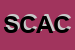 Logo di SOCIETA-CATTOLICA DI ASSICURAZIONE COOP A RL