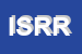 Logo di INTERNI STILE ROCA DI ROLLO PALMERINO