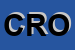 Logo di CROCI