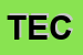 Logo di TECNOFLEX SRL