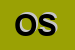 Logo di OMBOS SNC