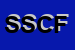 Logo di SAFLO SAS DI CORRADO FRANCESCO e C