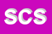 Logo di SOGECO COSTRUZIONI SRL
