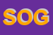 Logo di SOGAMA SRL