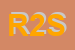 Logo di RETAIL 2000 SRL