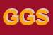 Logo di GLOBOTECS DI GATTI SILVIA
