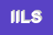 Logo di ILS IMPRESA LAVORI STRADALI SRL