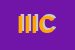 Logo di IICS INDUSTRIAL INNOVATION CONSULTING SERVICES SRL