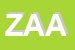 Logo di ZANON ARCH ANDREA